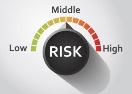 Understanding and measuring risk in financial trading