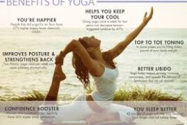 benefits of yoga for women