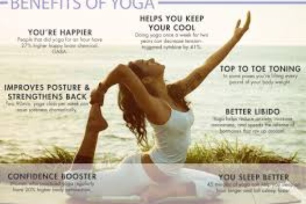 benefits of yoga for women