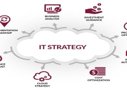 IT Strategy Consulting Services: Driving Business Transformation