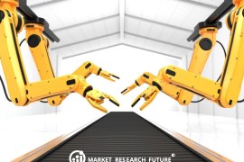 CNC Cutting Machines Market Global Demand and Technological Advancements Forecast 2025-2034
