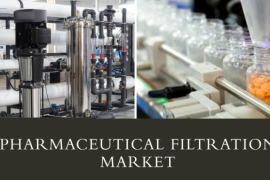 Pharmaceutical Filtration Market Growth and Development | Aleph Farms, Eat Just, Believer Meats, BlueNalu