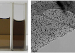 Expanded Graphene Product Line to Meet Growing Research and Industrial Demands